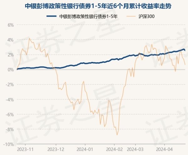 j9九游会官方近1年飞腾3.81%-九游会体育-九游会欧洲杯-九玩游戏中心官网