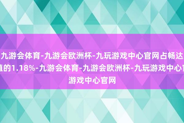 九游会体育-九游会欧洲杯-九玩游戏中心官网占畅达市值的1.18%-九游会体育-九游会欧洲杯-九玩游戏中心官网