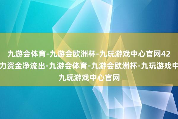 九游会体育-九游会欧洲杯-九玩游戏中心官网42股获主力资金净流出-九游会体育-九游会欧洲杯-九玩游戏中心官网